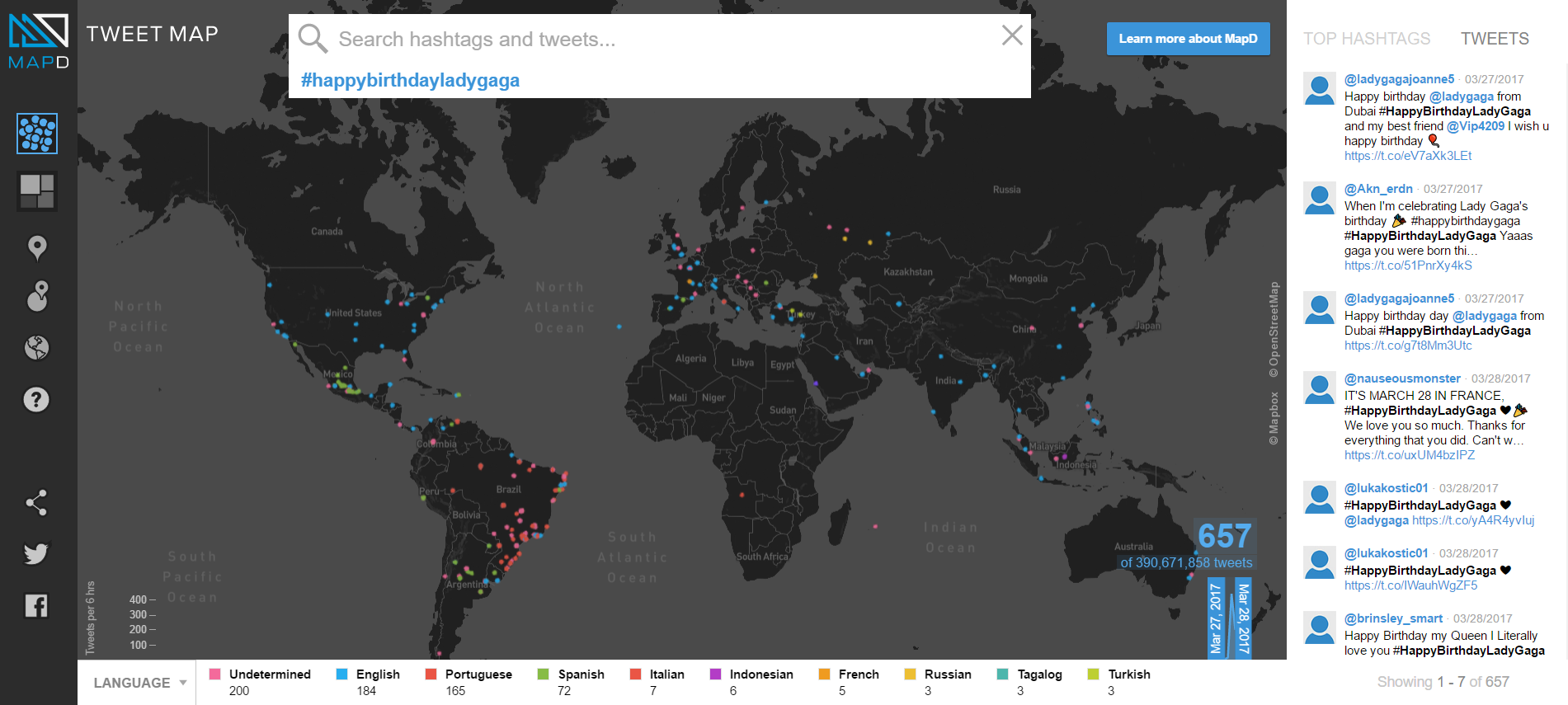 Rozhraní MapD Tweet Map