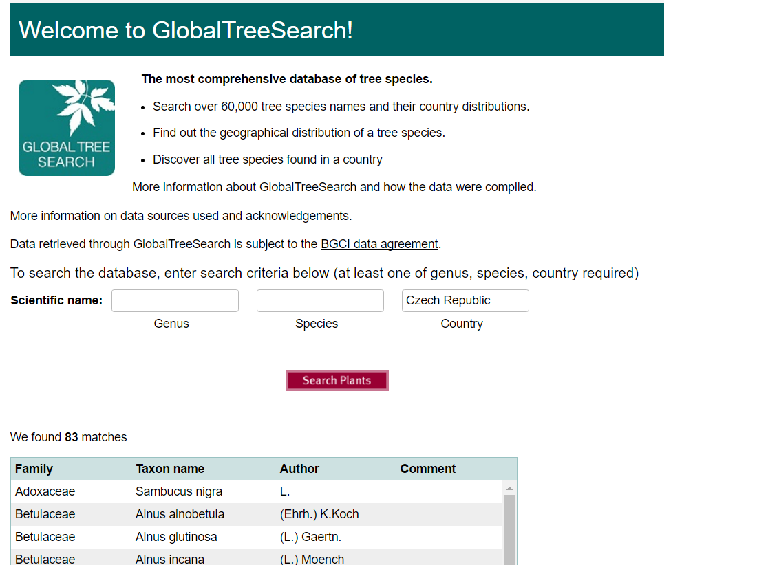 globaltreesearch