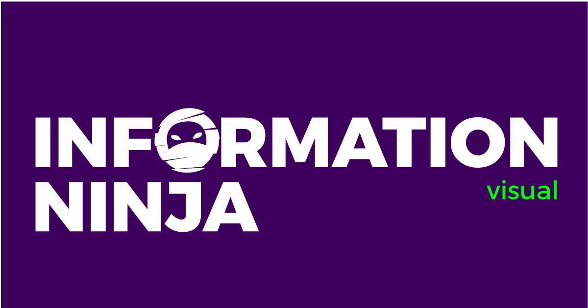 logo portálu Informační gramotnost
