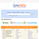 UNDATA1