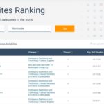 top_websites