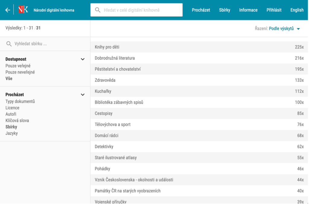 Procházení kategorií Národní digitální knihovny
