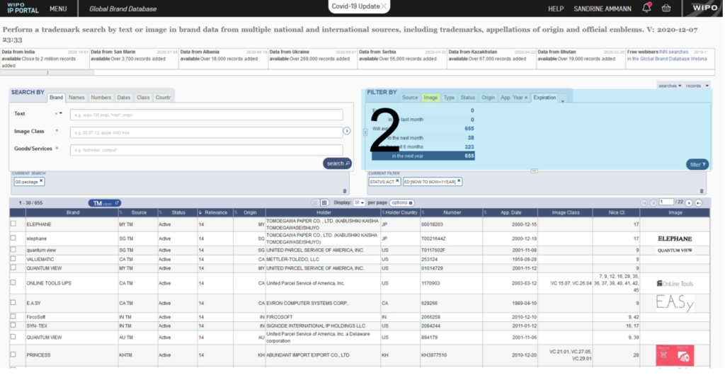 Global Brand Database: Kompletní průvodce pro rešerše ochranných známek