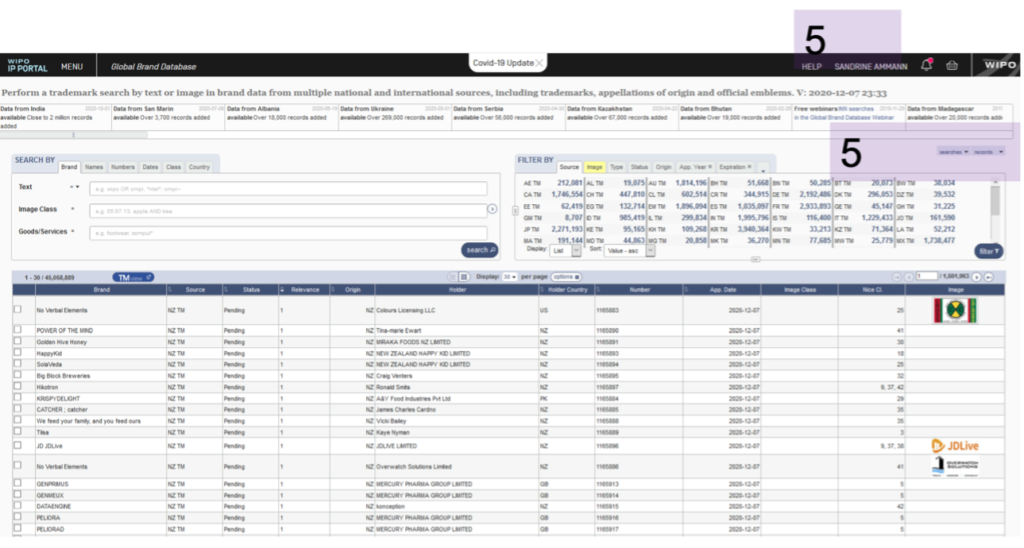 Global Brand Database: Kompletní průvodce pro rešerše ochranných známek