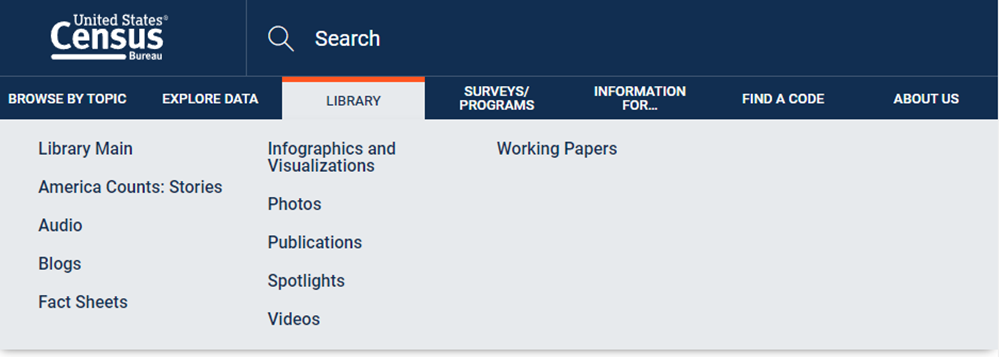Sekce knihovny na census.gov