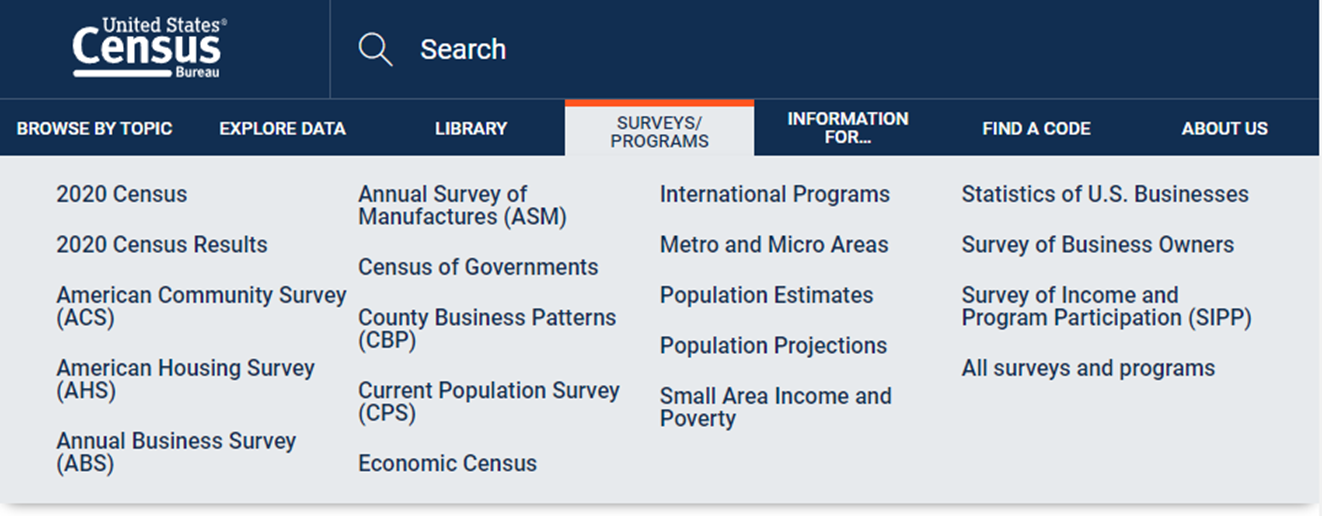 Sekce průzkumů na census.gov