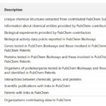 PubChem-Data-Counts