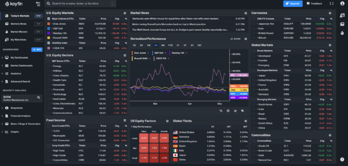 Koyfin – alternativa k Bloomberg Terminal pro drobné investory