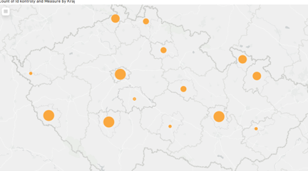 Česká obchodní inspekce (ČOI) a data: nejakostní paliva, sankce, kontroly