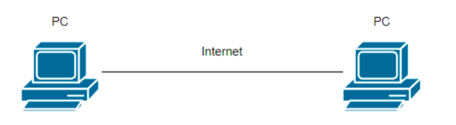 Anonymný pohyb na internete: Obmedzenia nástrojov VPN a Tor