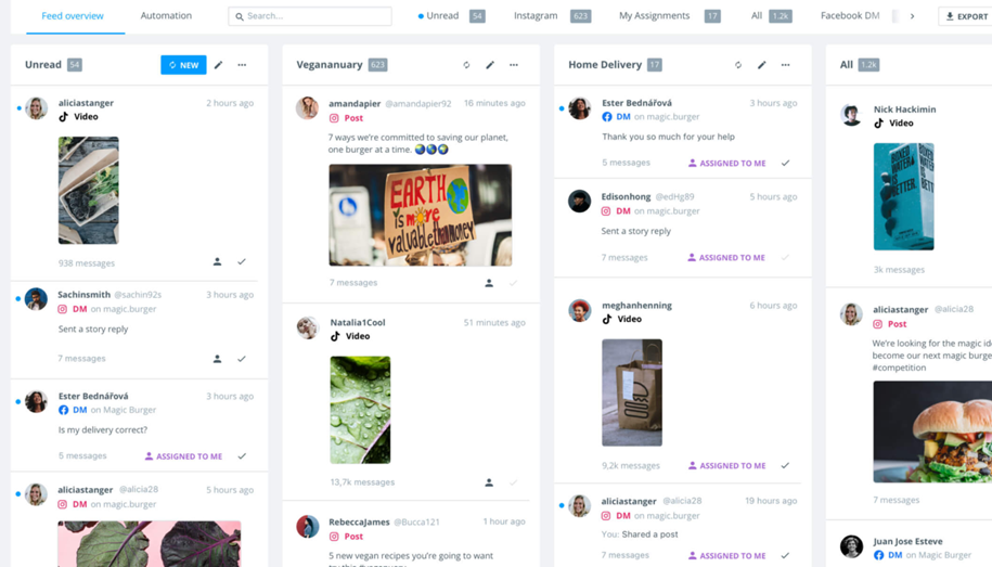 Brandwatch: Klíčový nástroj pro analýzu značky a sledování konkurence v digitálním prostředí